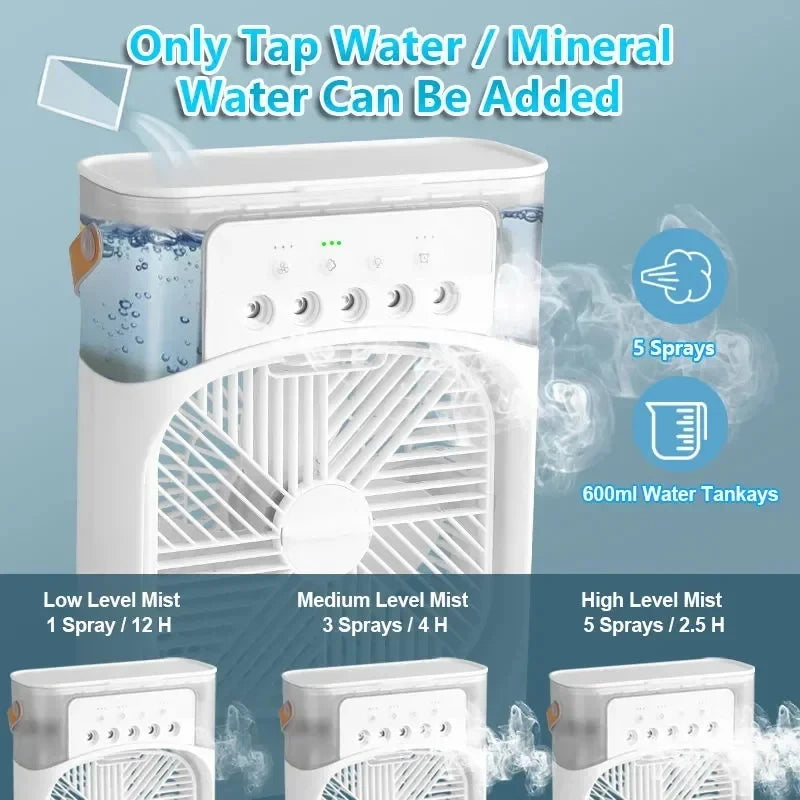 mini air conditioner 