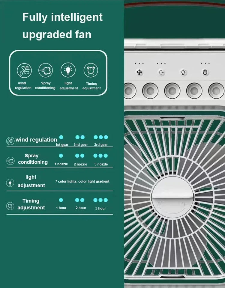 mini air conditioner 